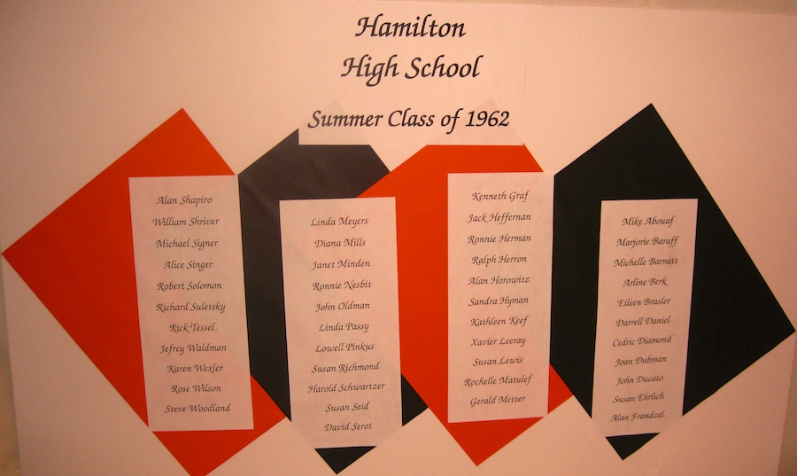 50th reunion of the Tai Shans class of 1962