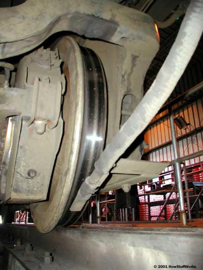 traction