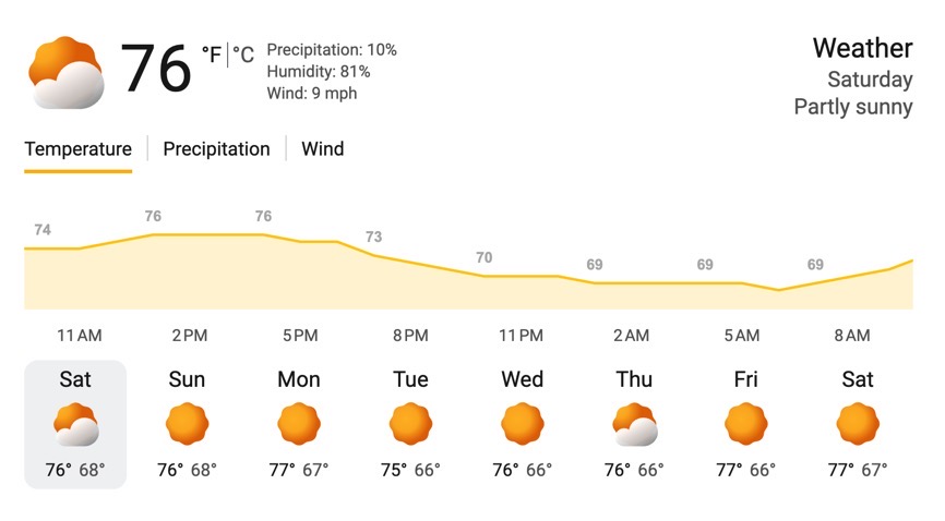 7/24/2026 Seal Beach Weather forecast