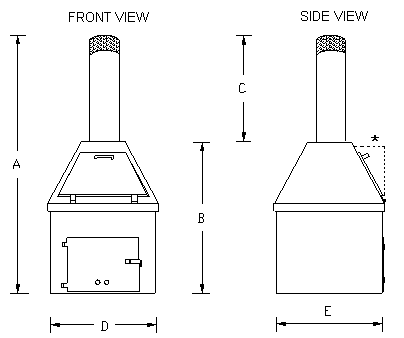 InceneratorDiagram