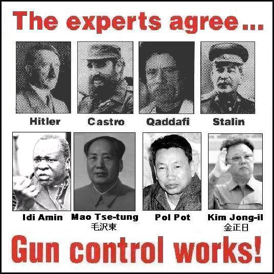 Gun Control