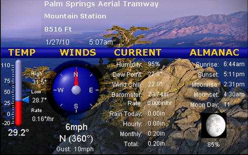 Weather at 7:00 am