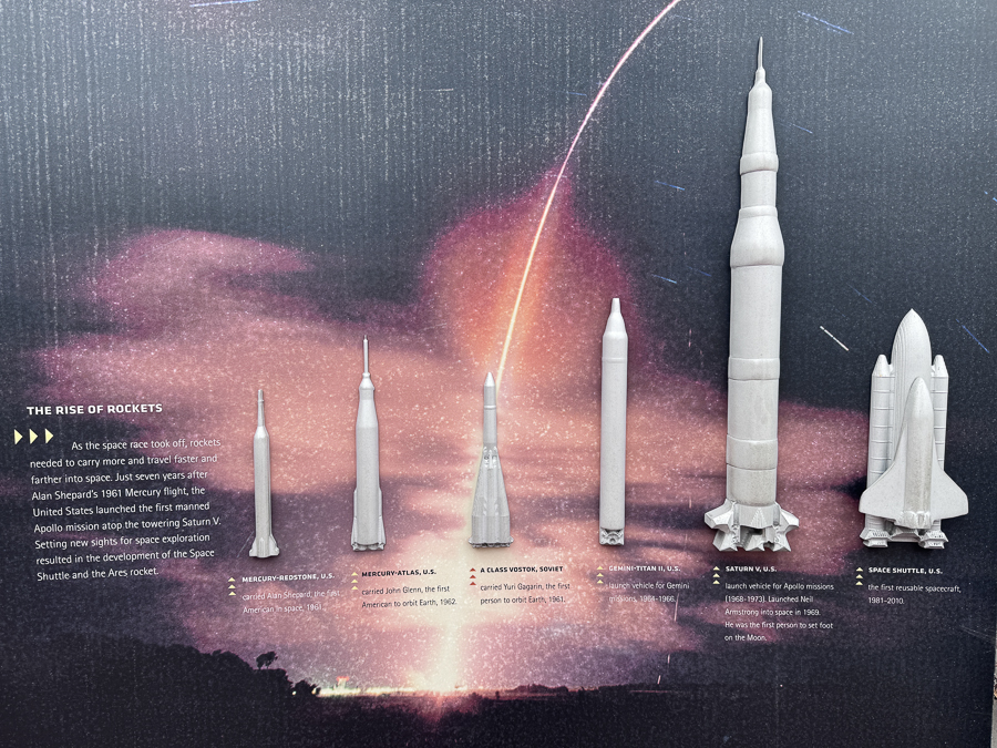 2026-10-01 Aerospace & Apples