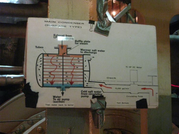 Lane Victory engine room tour