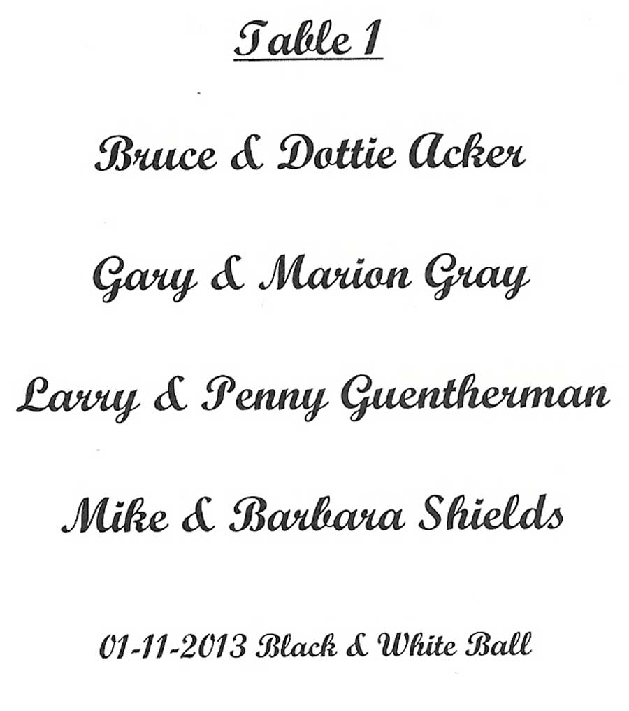 Who was at the Rondeliers Black and White Ball Januaey 2013